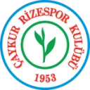 Rizespor