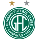 Guarani Campinas