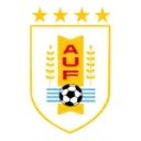 Uruguay U18