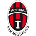 Sporting San Miguelito