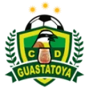 Guastatoya