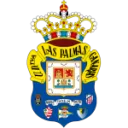 Las Palmas