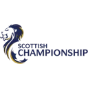 Championship