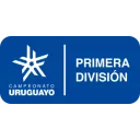 Primera División
